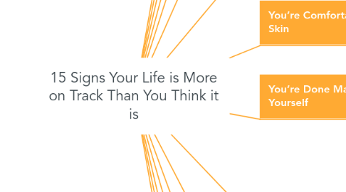 Mind Map: 15 Signs Your Life is More on Track Than You Think it is