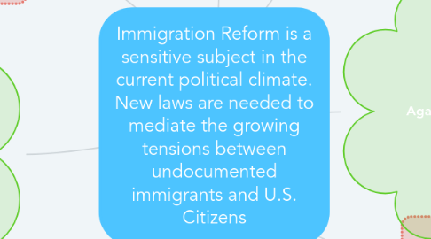 Mind Map: Immigration Reform is a sensitive subject in the current political climate. New laws are needed to mediate the growing tensions between undocumented immigrants and U.S. Citizens