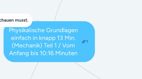 Mind Map: Physikalische Grundlagen einfach in knapp 13 Min. (Mechanik) Teil 1 / Vom Anfang bis 10:16 Minuten