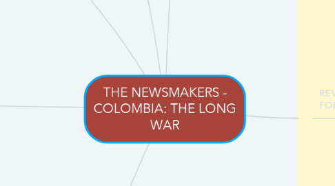 Mind Map: THE NEWSMAKERS - COLOMBIA: THE LONG WAR