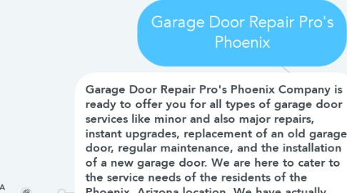 Mind Map: Garage Door Repair Pro's Phoenix