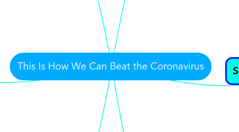 Mind Map: This Is How We Can Beat the Coronavirus