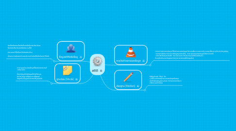 Mind Map: สถิติ