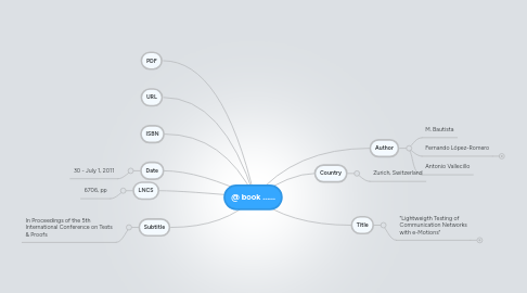 Mind Map: @ book ......