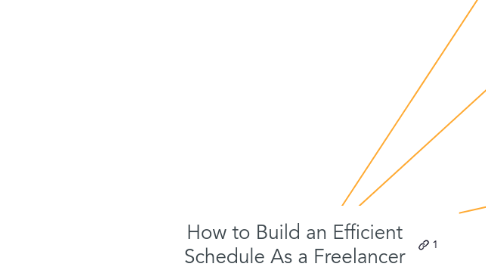 Mind Map: How to Build an Efficient Schedule As a Freelancer