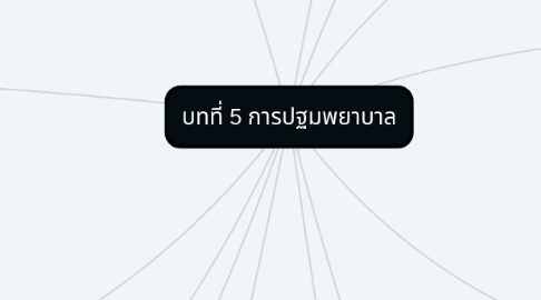 Mind Map: บทที่ 5 การปฐมพยาบาล