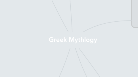 Mind Map: Greek Mythlogy