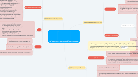 Mind Map: การใช้กระบวนการพยาบาลในการช่วยเหลือผู้ที่มีปัญหาทางจิตสังคม