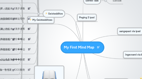 Mind Map: My First Mind Map