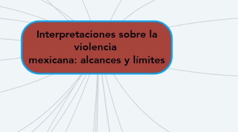 Mind Map: Interpretaciones sobre la violencia  mexicana: alcances y límites