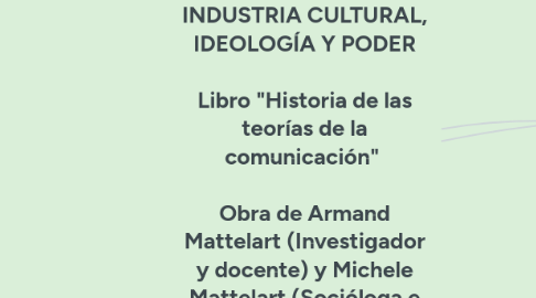 Mind Map: APARTADO 4. INDUSTRIA CULTURAL, IDEOLOGÍA Y PODER Libro "Historia de las teorías de la comunicación" Obra de Armand Mattelart (Investigador y docente) y Michele Mattelart (Socióloga e investigadora de los medios de comunicación)