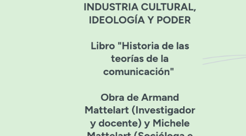 Mind Map: APARTADO 4. INDUSTRIA CULTURAL, IDEOLOGÍA Y PODER  Libro "Historia de las teorías de la comunicación"   Obra de Armand Mattelart (Investigador y docente) y Michele Mattelart (Socióloga e investigadora de los medios de comunicación)