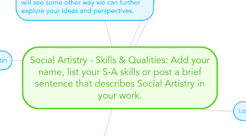 Mind Map: Social Artistry - Skills & Qualities: Add your name, list your S-A skills or post a brief sentence that describes Social Artistry in your work.