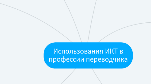 Mind Map: Использования ИКТ в профессии переводчика
