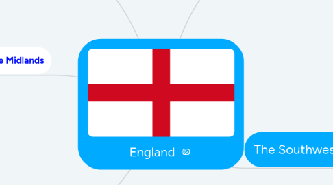 Mind Map: England