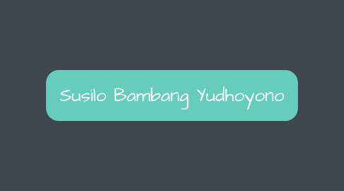 Mind Map: Susilo Bambang Yudhoyono