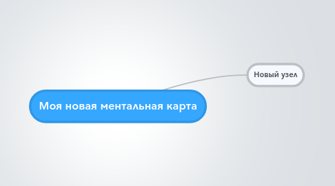 Mind Map: Моя новая ментальная карта