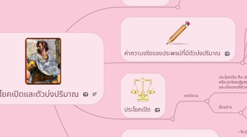 Mind Map: ประโยคเปิดและตัวบ่งปริมาณ