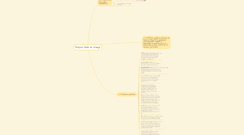 Mind Map: Disciplina Saúde da Criança