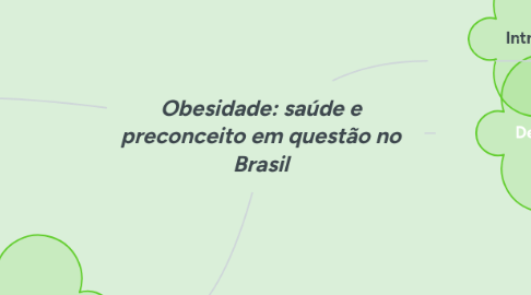 Mind Map: Obesidade: saúde e preconceito em questão no Brasil