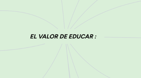 Mind Map: EL VALOR DE EDUCAR :