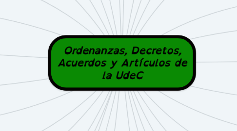 Mind Map: Ordenanzas, Decretos, Acuerdos y Artículos de la UdeC