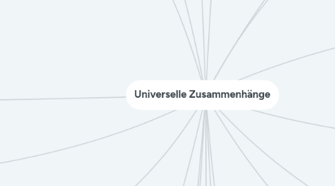 Mind Map: Universelle Zusammenhänge