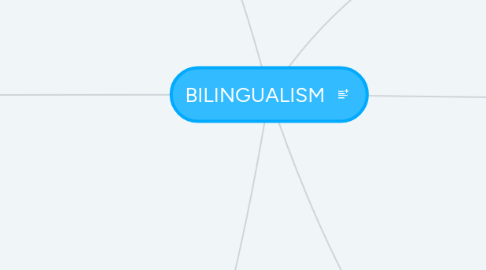 Mind Map: BILINGUALISM