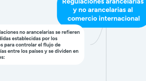 Mind Map: Regulaciones arancelarias  y no arancelarias al  comercio internacional