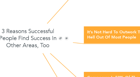 Mind Map: 3 Reasons Successful People Find Success In Other Areas, Too