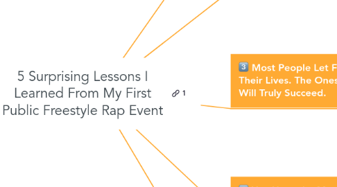 Mind Map: 5 Surprising Lessons I Learned From My First Public Freestyle Rap Event