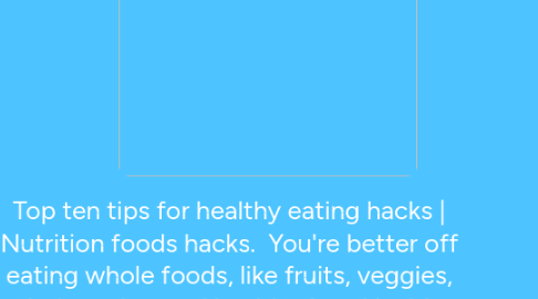 Mind Map: Top ten tips for healthy eating hacks | Nutrition foods hacks. You're better off eating whole foods, like fruits, veggies, whole grains, and healthy fats. Healthy hacks are something applying in food which makes body strong and healthy. Health Hacks For Freelancers - NutritionByLovneet