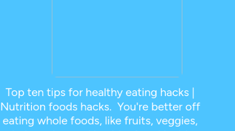 Mind Map: Top ten tips for healthy eating hacks | Nutrition foods hacks.  You're better off eating whole foods, like fruits, veggies, whole grains, and healthy fats. Healthy hacks are something applying in food which makes body strong and healthy. Health Hacks For Freelancers - NutritionByLovneet