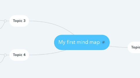 Mind Map: My first mind map