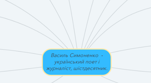 Mind Map: Василь Симоненко  - український поет і журналіст, шістдесятник.