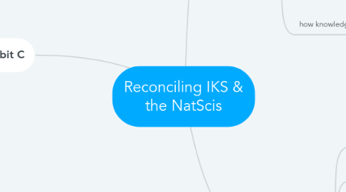 Mind Map: Reconciling IKS & the NatScis