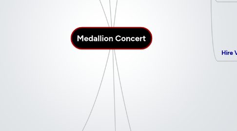 Mind Map: Medallion Concert