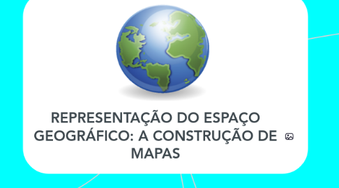 Mind Map: REPRESENTAÇÃO DO ESPAÇO GEOGRÁFICO: A CONSTRUÇÃO DE MAPAS