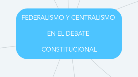 Mind Map: FEDERALISMO Y CENTRALISMO   EN EL DEBATE   CONSTITUCIONAL