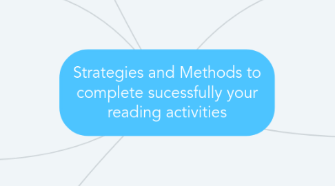 Mind Map: Strategies and Methods to complete sucessfully your reading activities