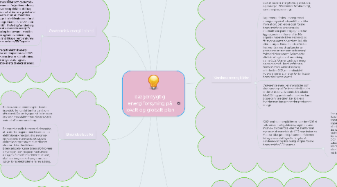 Mind Map: bægerdygtig energiforsyning på lokalt og globalt plan