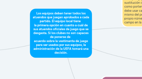 Mind Map: Los equipos deben tener todos los atuendos que juegan aprobados a cada partido. El equipo local tiene   la primera opción en cuanto a cuál de sus atuendos oficiales de juego que se desgasta. Si los clubes no son capaces de ponerse de   acuerdo sobre la vestimenta de juego para ser usados por sus equipos, la administración de la UEFA tomará una decisión.