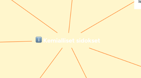 Mind Map: Kemialliset sidokset