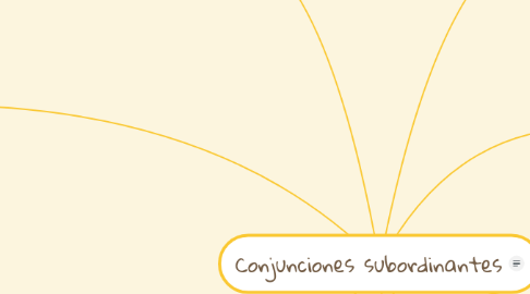 Mind Map: Conjunciones subordinantes