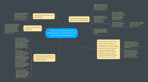 Mind Map: ELEMENTOS QUÍMICOS DE LA NATURALEZA Y ELEMENTOS QUE CAUSAN CONTAMINACIÓN