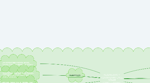 Mind Map: FEDERALISMO Y CENTRALISMO EN EL DEBATE CONSTITUCIONAL