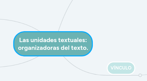 Mind Map: Las unidades textuales: organizadoras del texto.