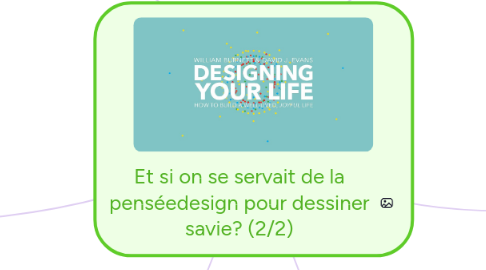 Mind Map: Et si on se servait de la penséedesign pour dessiner savie? (2/2)