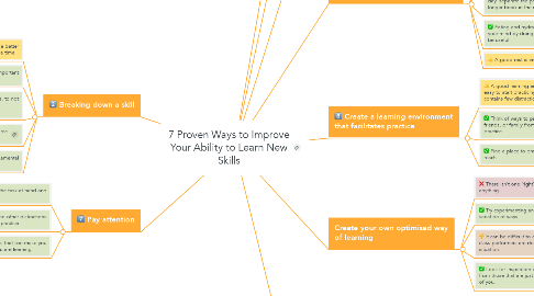 Mind Map: 7 Proven Ways to Improve Your Ability to Learn New Skills
