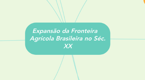 Mind Map: Expansão da Fronteira    Agrícola Brasileira no Séc. XX